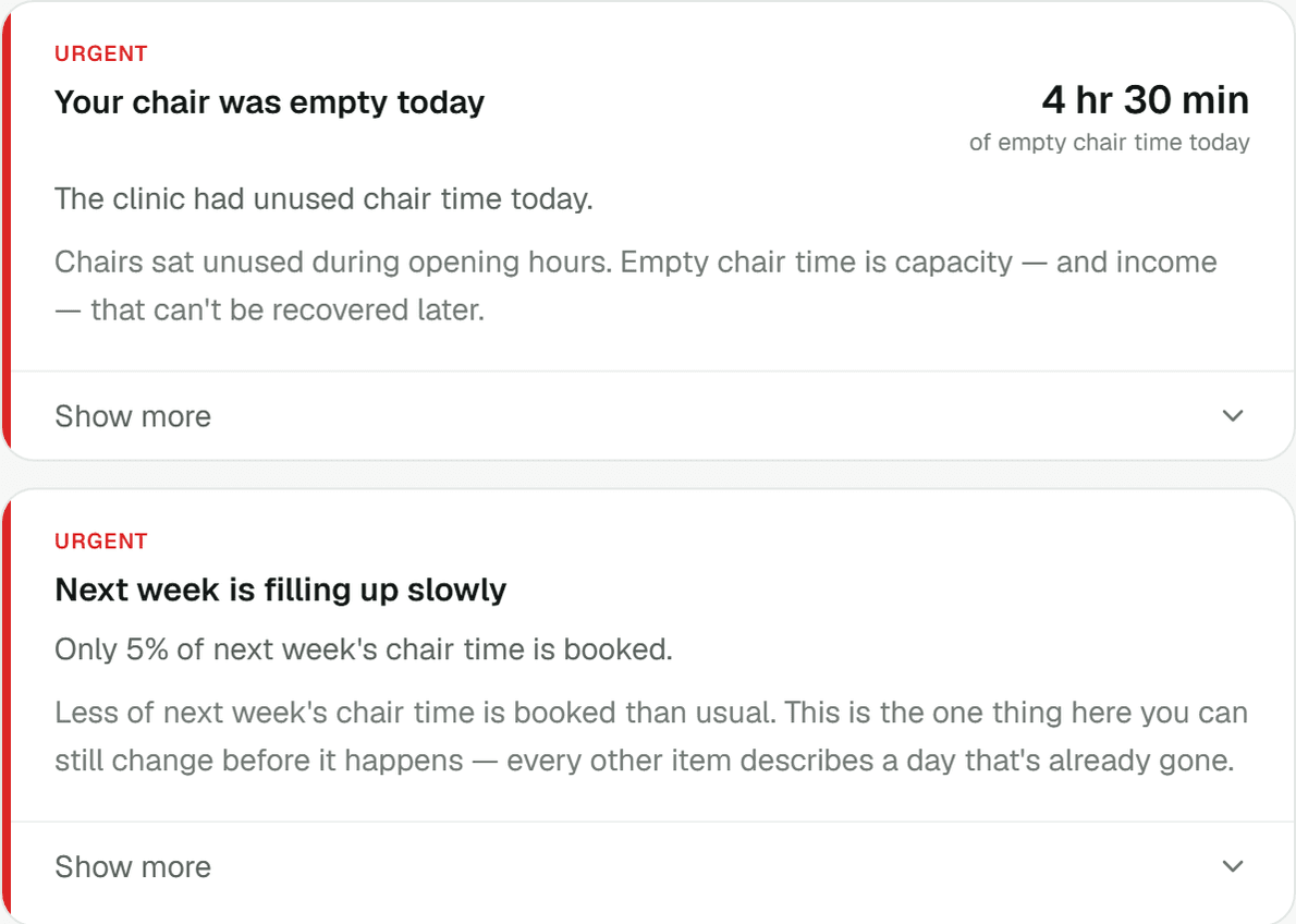 OraMedha's Needs attention list: empty chair time today, and fewer new patients than usual