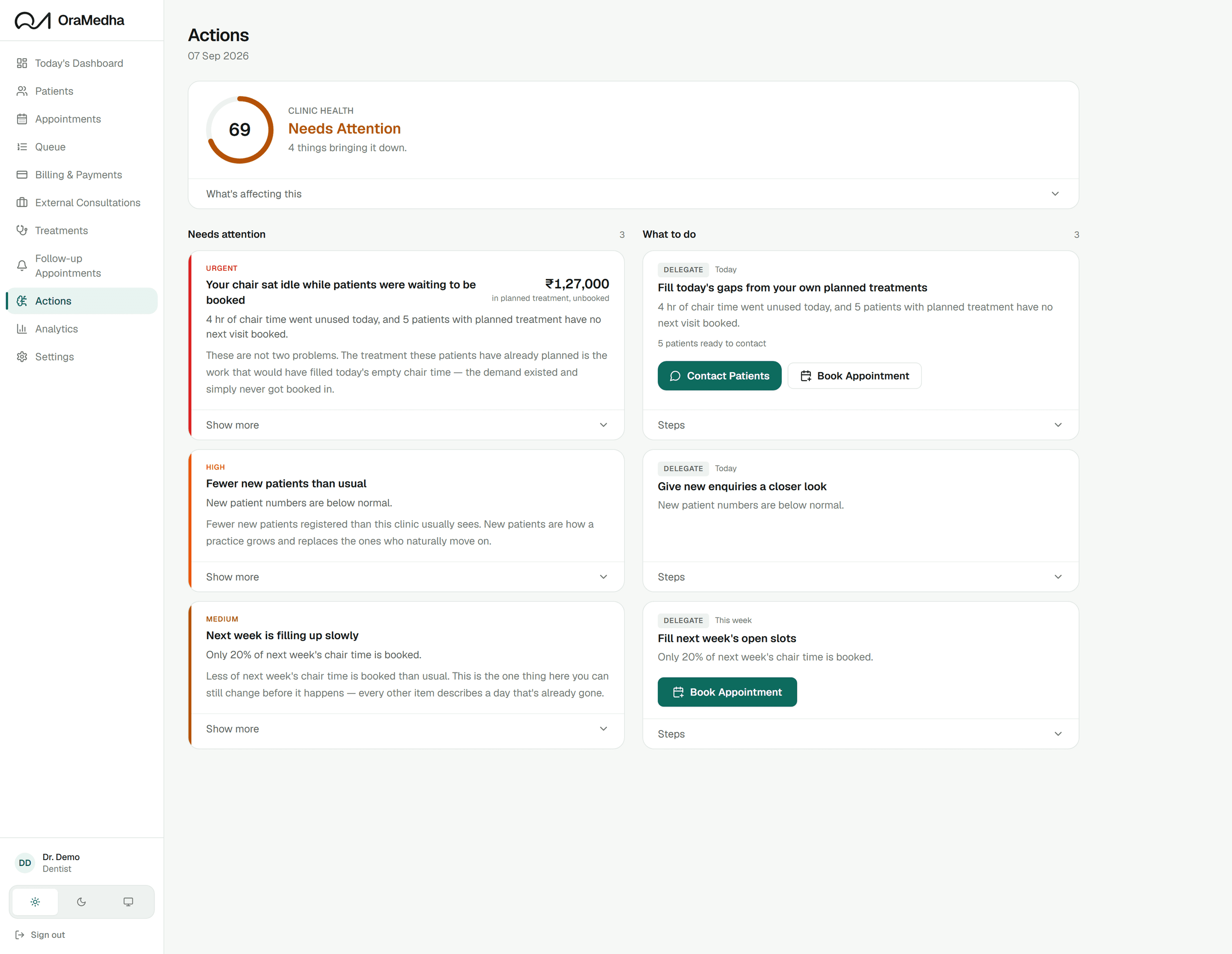 OraMedha's daily briefing, showing what needs attention and what to do