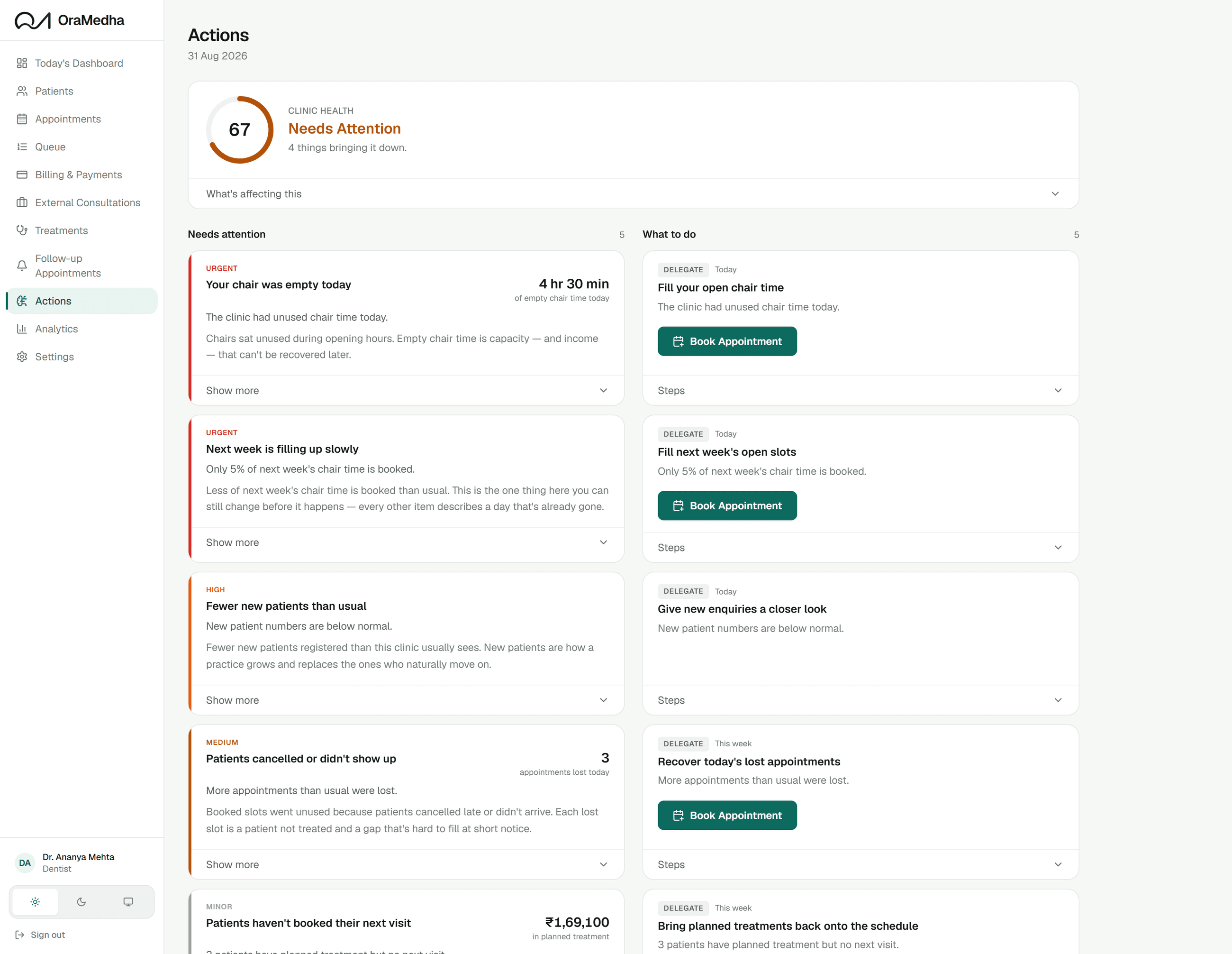 OraMedha's daily briefing, showing what needs attention and what to do