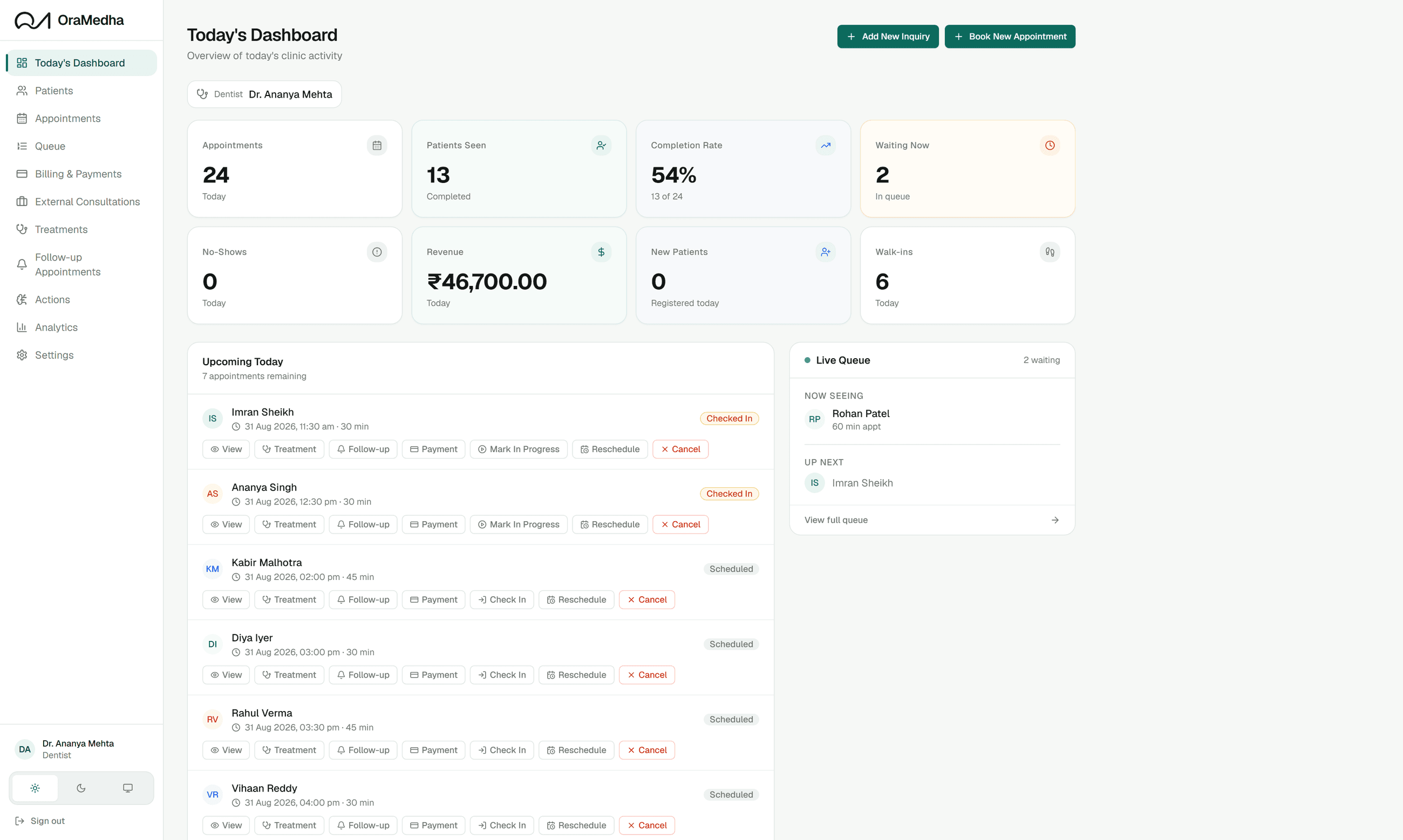 OraMedha's Today's Dashboard, showing the day's appointments, KPIs and live queue