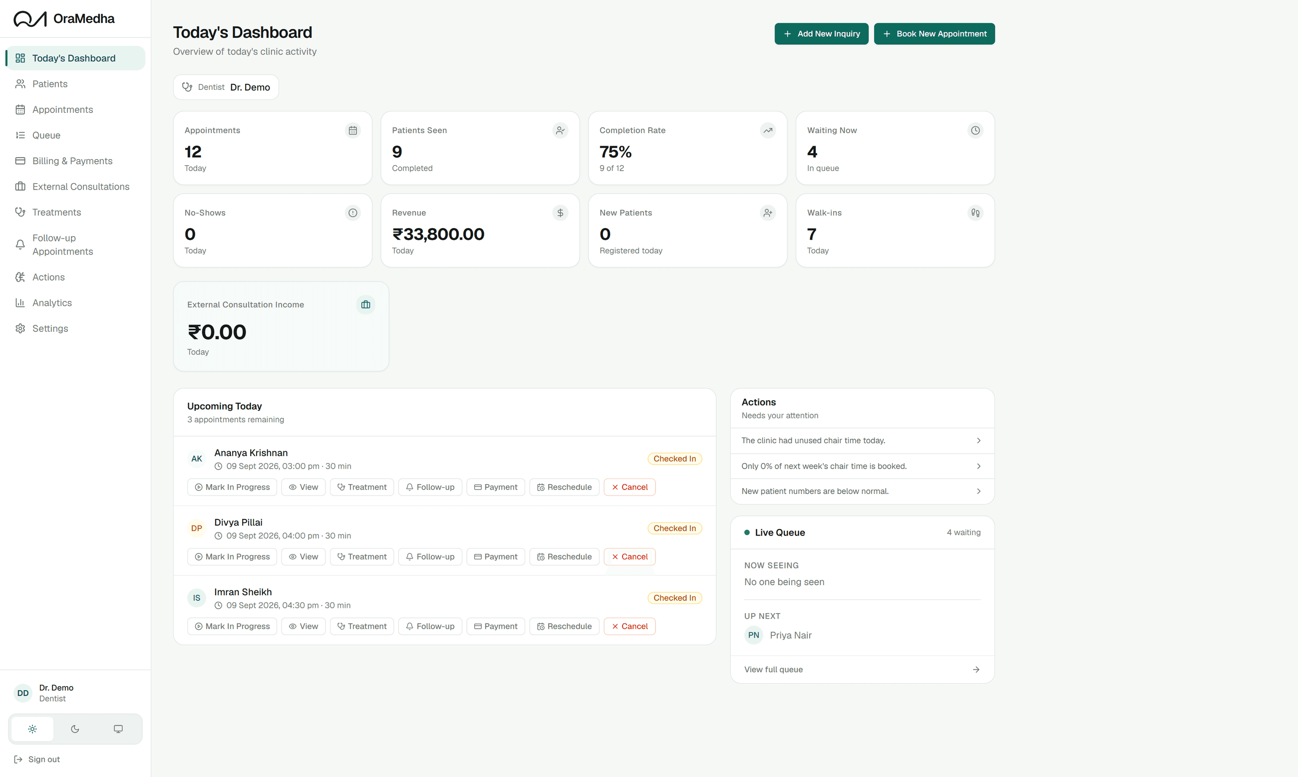 OraMedha's Today's Dashboard, showing the day's appointments, KPIs and live queue