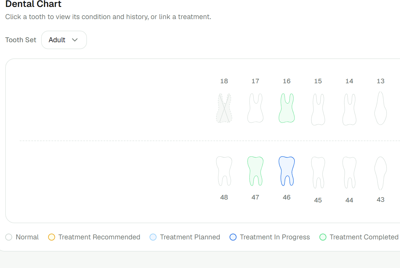 An OraMedha dental chart with per-tooth treatment status and its legend